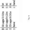 Fig. 14 - TA dependent HARQ feedback/UL grant timing determination
