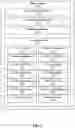 Fig. 04 - Commissioning electronic devices for use in a tracking system