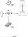 Fig. 07 - Commissioning electronic devices for use in a tracking system