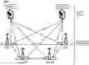 Fig. 01 - Communication method, communications device, and communications system
