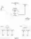 Fig. 07 - Simultaneously broadcasting acknowledgements of reception of uplink wireless communication