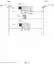 Fig. 08 - Method and apparatus for NR V2X sidelink HARQ procedure