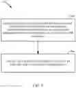 Fig. 10 - Synchronization signal transmission for mobility