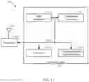 Fig. 12 - Synchronization signal transmission for mobility