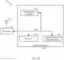 Fig. 13 - Synchronization signal transmission for mobility