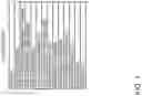 Fig. 02 - User terminal and radio communication method