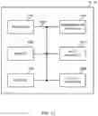 Fig. 12 - User terminal and radio communication method
