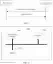 Fig. 05 - Resource configuration method, apparatus, and system