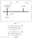 Fig. 09 - Resource configuration method, apparatus, and system