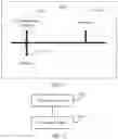 Fig. 11 - Resource configuration method, apparatus, and system