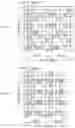 Fig. 08 - Method for receiving reference signal in wireless communication system and apparatus therefor