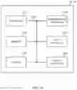 Fig. 12 - User terminal and radio communication method