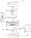 Fig. 01 - Resource assignment in NR-SS