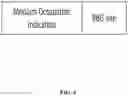 Fig. 07 - Resource assignment in NR-SS