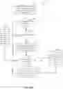 Fig. 12 - Resource assignment in NR-SS