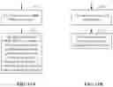 Fig. 13 - Resource assignment in NR-SS