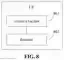 Fig. 09 - Control signaling transmission method, and terminal and base station