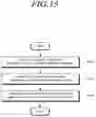 Fig. 16 - Method and device for transmitting uplink data