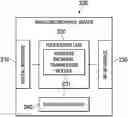 Fig. 01 - NLOS wireless backhaul uplink communication