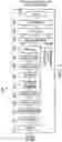 Fig. 03 - NLOS wireless backhaul uplink communication