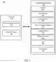 Fig. 02 - Latency reduction for artificial reality