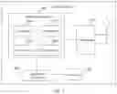 Fig. 03 - Indication information transmission method and apparatus
