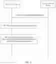 Fig. 04 - Indication information transmission method and apparatus