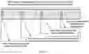 Fig. 10 - Indication information transmission method and apparatus