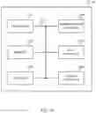 Fig. 12 - User terminal and radio communication method