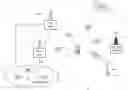 Fig. 01 - Communications system for addressing interferences in the communication network