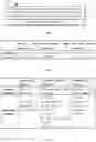 Fig. 02 - Methods and devices for beam report transmission and receiving
