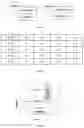 Fig. 07 - Methods and devices for beam report transmission and receiving