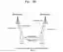 Fig. 04 - Method and apparatus for configuring transmission priority for direct communication in wireless communication system
