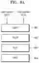 Fig. 10 - Method and apparatus for configuring transmission priority for direct communication in wireless communication system