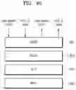 Fig. 12 - Method and apparatus for configuring transmission priority for direct communication in wireless communication system