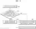 Fig. 15 - Method and apparatus for configuring transmission priority for direct communication in wireless communication system
