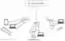 Fig. 01 - Radio network node, user equipment (UE), system and methods performed therein for handling communication in a wireless communication network