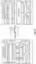 Fig. 12 - CSI-RS scrambling of subframes in a multi-subframe DRS