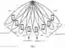 Fig. 08 - Parallel scheduler architecture