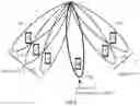 Fig. 09 - Parallel scheduler architecture