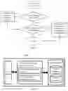 Fig. 13 - Parallel scheduler architecture