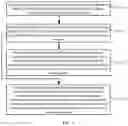 Fig. 05 - Method of indicating uplink feedback information and method of transmitting uplink feedback information