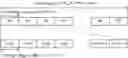 Fig. 01 - Channel multiplexing method and multiplexed channel transmission method for wireless communication system and device using same