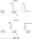 Fig. 15 - Channel multiplexing method and multiplexed channel transmission method for wireless communication system and device using same