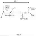 Fig. 06 - Method, apparatus and computer program