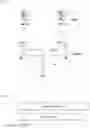 Fig. 06 - Method for transmitting and receiving physical downlink shared channel in wireless communication system and device supporting the same