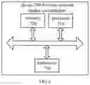 Fig. 05 - Relay network duplex coordination method and relay node device