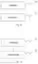 Fig. 06 - Uplink control information transmission method and apparatus