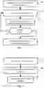 Fig. 06 - Method for selecting a primary channel for wireless communications