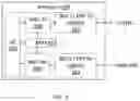 Fig. 04 - Frequency division duplex device and method for use in a wireless network